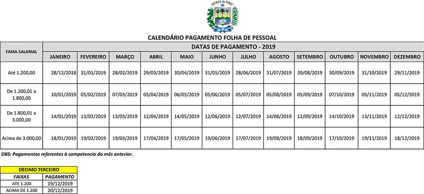 portal-do-servidor-publico-pi-contracheque-piaui