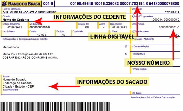 atualizar-boleto-banco-do-brasil-bb-2-via