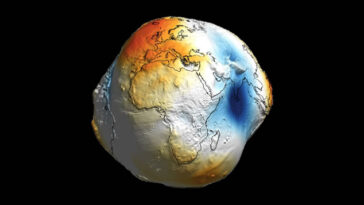 7 fatos do mundo desmitificados